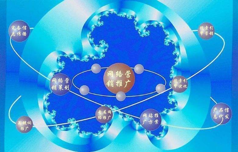 高坪新媒体运营企业需要掌握的网络推广技巧有哪些